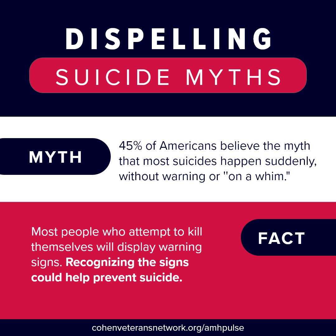 Dispelling Suicide Myths and Misconceptions About Suicide - Recognize the Signs