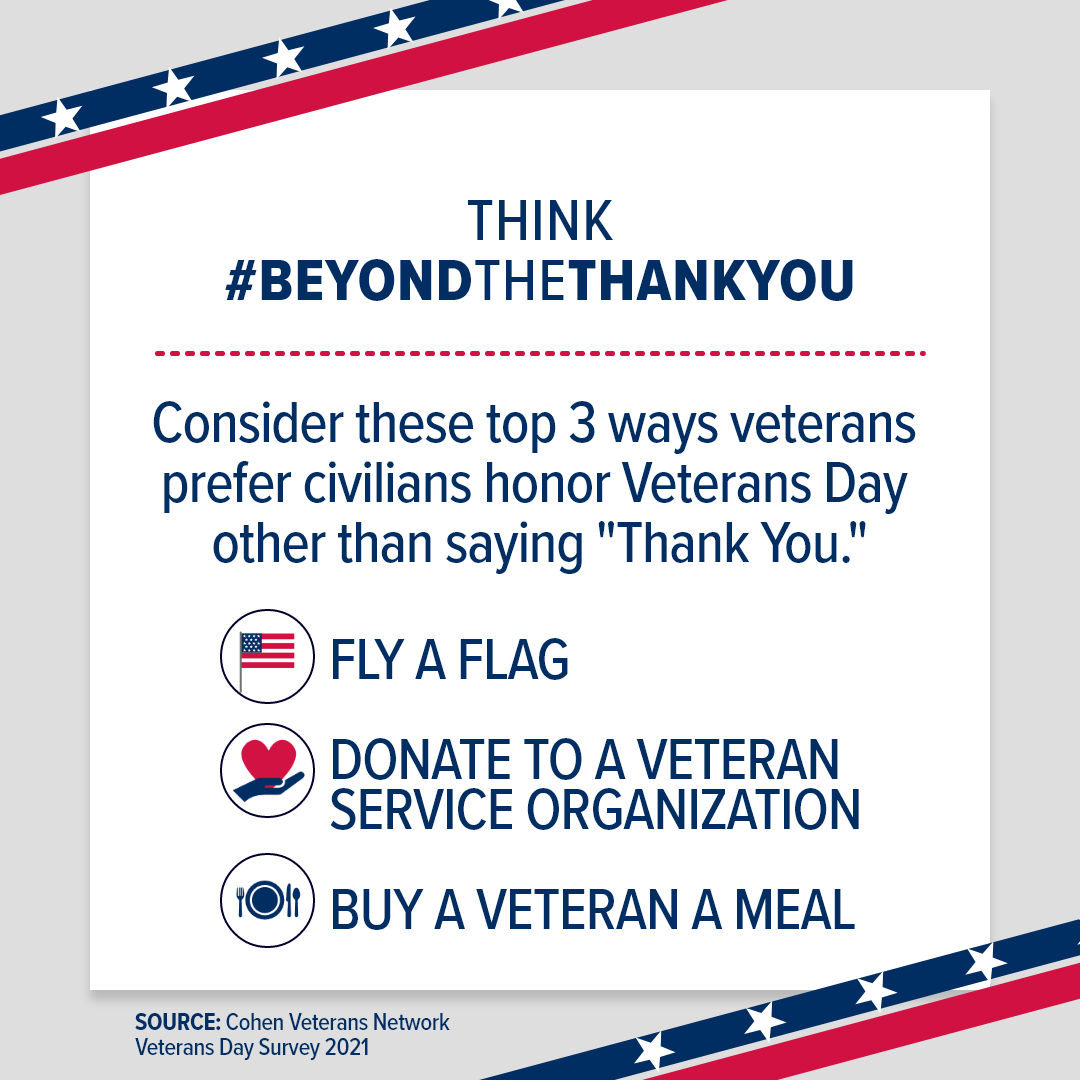 Top three ways veterans prefer civilians honor Veterans Day other than saying "Thank You"